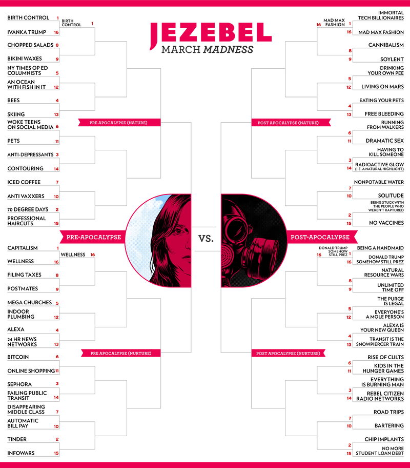 Illustration for article titled Birth Control and Mad Max Fashion Are Early Contenders as March Madness ContinuesÂ